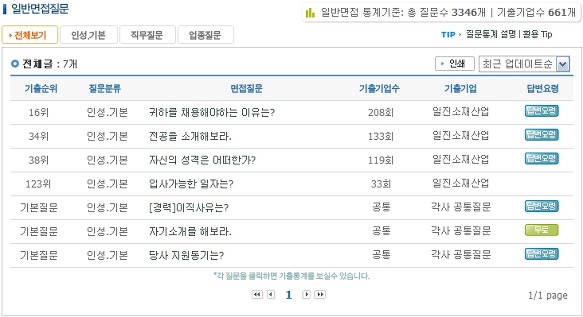 일진산업 이미지