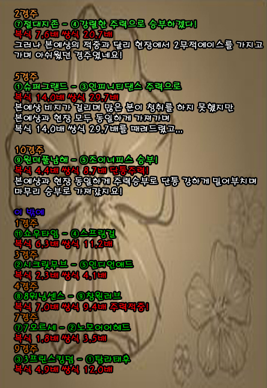 ´õºíŬ¸¯À» ÇϽøé À̹ÌÁö¸¦ ¼öÁ¤ÇÒ ¼ö ÀÖ½À´Ï´Ù