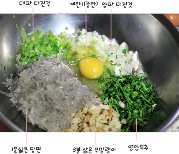 고기만두
