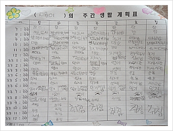 더블클릭을 하시면 이미지를 수정할 수 있습니다