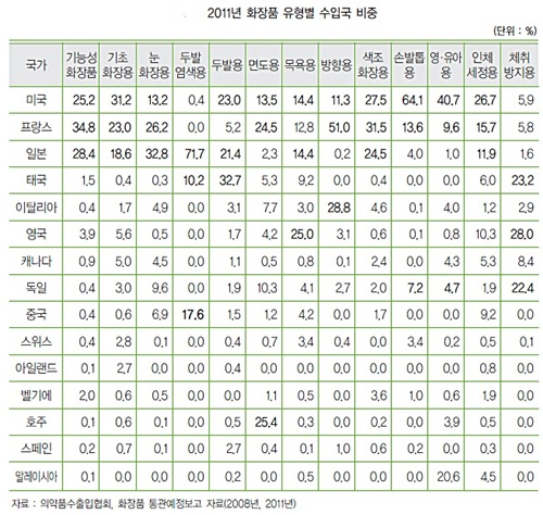 순풍 이미지