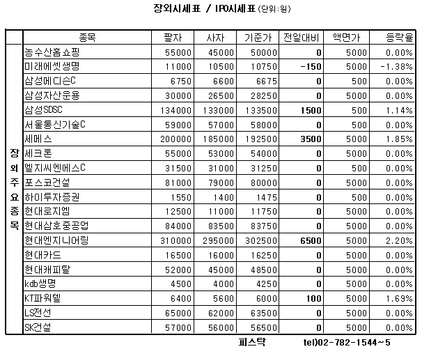 현대주 이미지