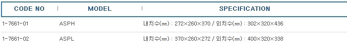대전방지가스치원형캐리어박스 ,GAS REPLACEMENT ANTISTATIC CARRIER BOX