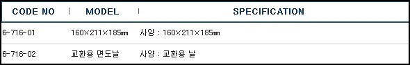 파라필름커버,PARAFILM CUTTER