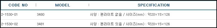 검전기,VOLTAGE CHECKER