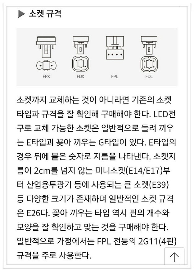 ▶조명을 알고 구입하고 시공하쟈!