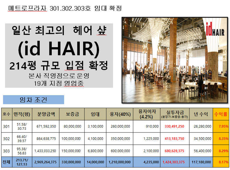 명품헤어샾 이미지