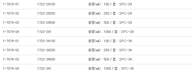 SAMPLE BOTTLE, GLASS,SPC보존병(기준눈금·메스캡) 