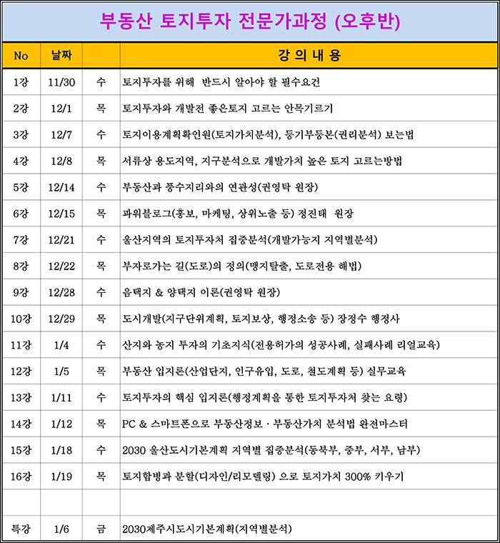 부동산아카데미 이미지