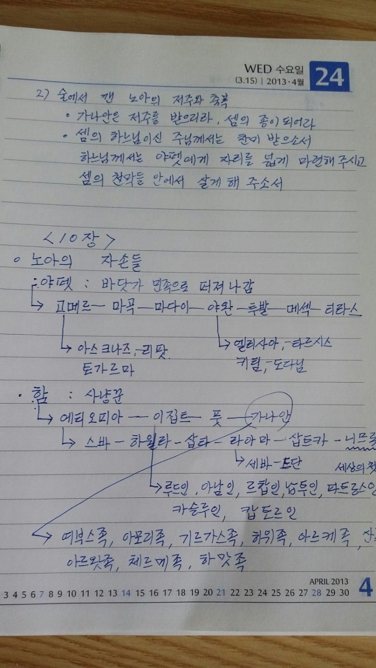 나의 자매들과 나누는 글