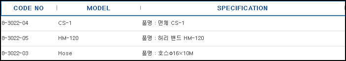 교환용부품 ,ACCESSORIES