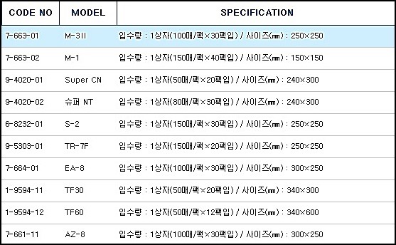 ⁠⁠벰코트®와이퍼  /BEMCOT® CLEAN WIPER 