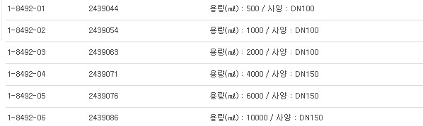 DURAN® FLASK REACTION, GLASS,DURAN®세퍼러블플라스크원통형환저  