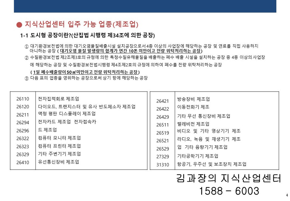 지식산업센터 입주대상