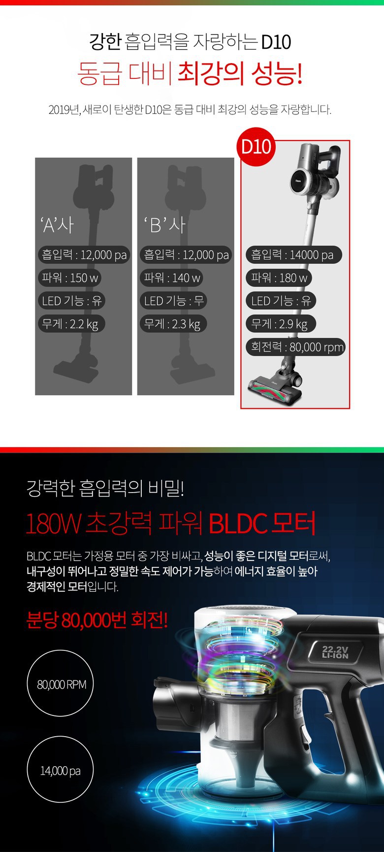 아이룸 D10 차이슨 무선청소기 봄맞이 꽃단장 이벤트!!! (동급성능에 다이슨에 1/3가격)