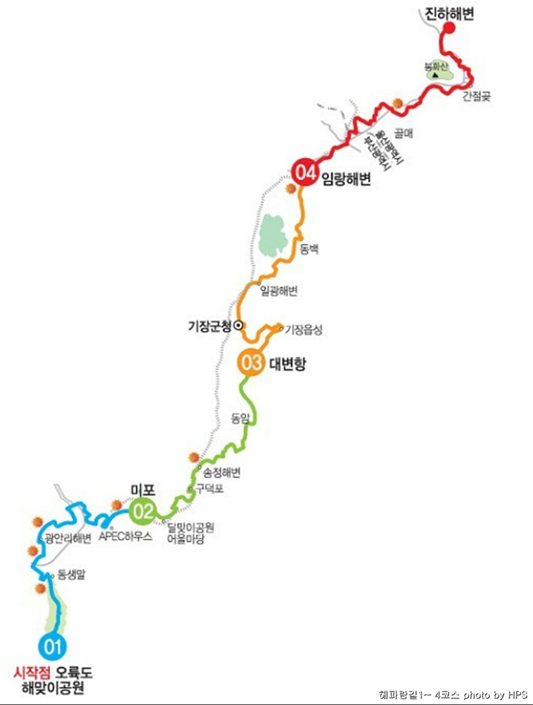 해파랑길 4코스 이미지