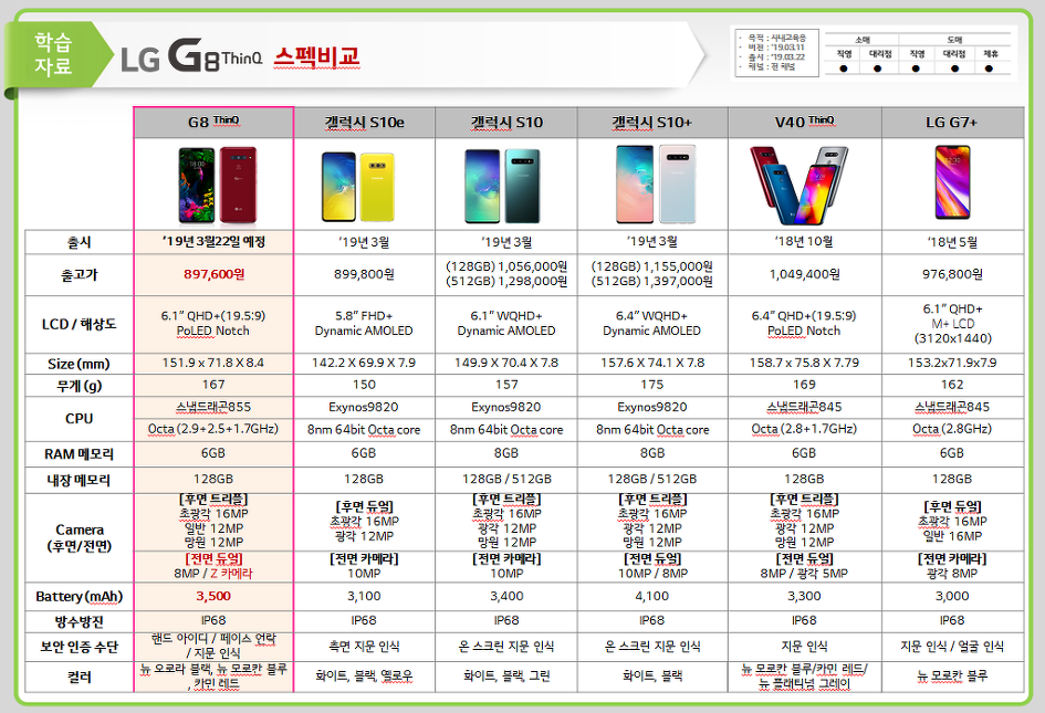 LG G8 출시