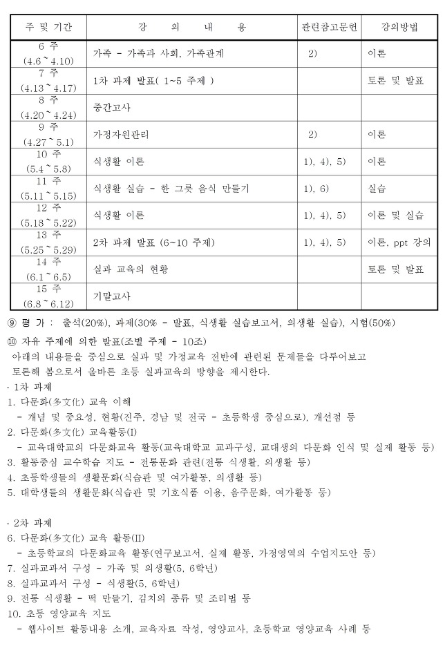 실과교육과
